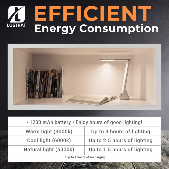https://lustrat.com/cdn/shop/products/lustrat-lighting-portable-led-desk-lamp-for-home-or-office-rechargeable-3-lighting-settings-portable-led-desk-lamp-for-home-or-office-rechargeable-3-settings-30570289430727_693x.progressive.jpg?v=1627982668%201x,//lustrat.com/cdn/shop/products/lustrat-lighting-portable-led-desk-lamp-for-home-or-office-rechargeable-3-lighting-settings-portable-led-desk-lamp-for-home-or-office-rechargeable-3-settings-30570289430727_693x@2x.progressive.jpg?v=1627982668%202x